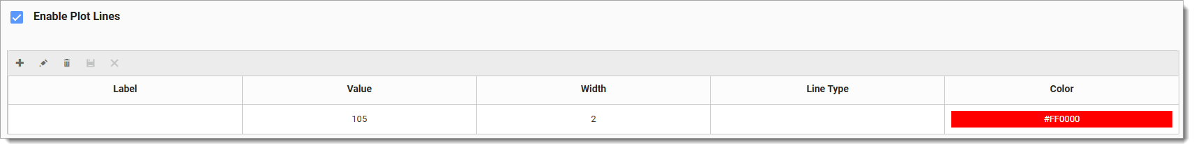 live-chart_widget-editor_add-plotline_zoom45