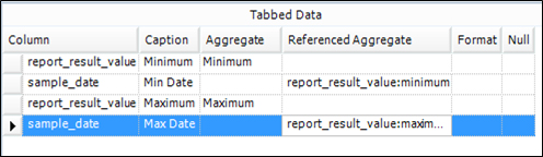 PRO_Reports-Crosstab-Tabbed-Data-Figure