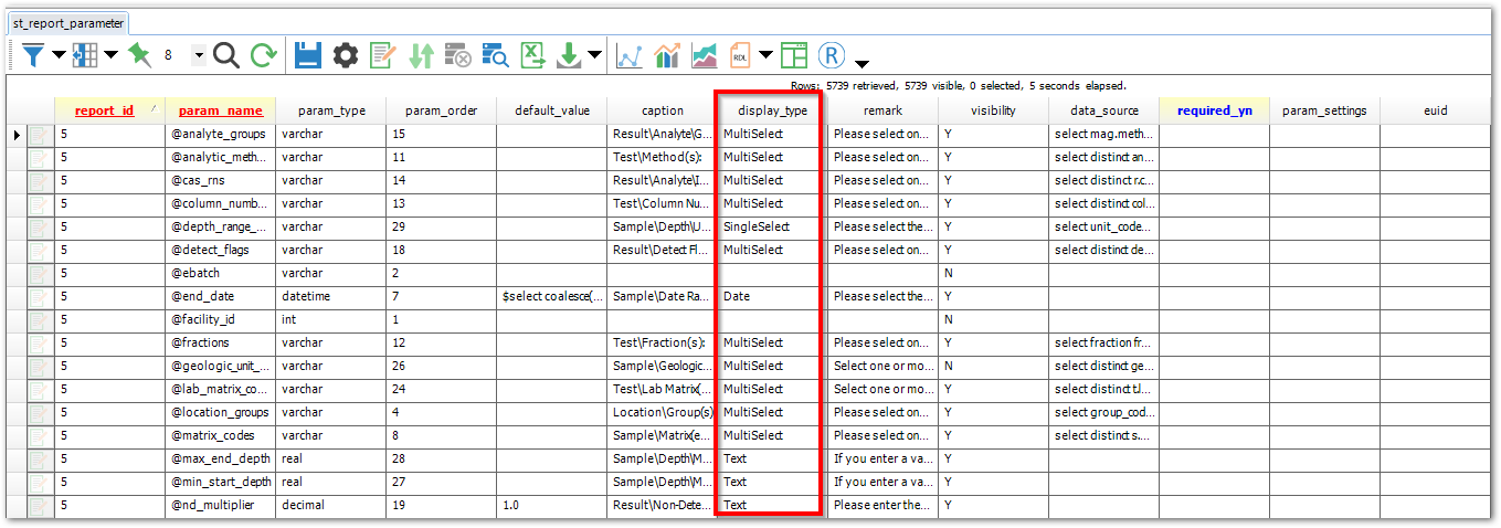 pro_st_report_parameter.display_type_zoom50