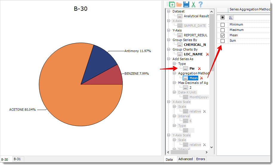 PRO_XY-Chart-Pie-Example